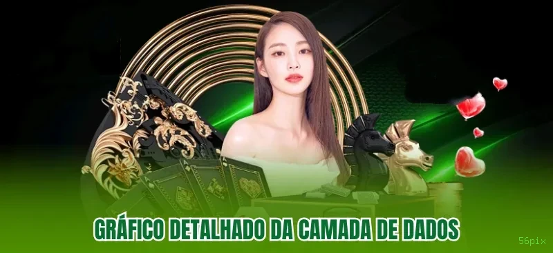 Guia rápido de apostas ao vivo na 56pix